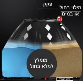 bf9b5561be7a9703b7630829e6bc6906