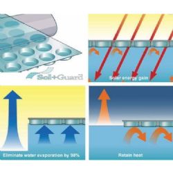 כיסוי סולארי 600 מיקרון לבריכה עגולה 4.5 מטר