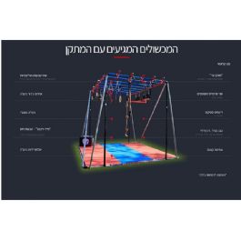 מתקן נינג'ה קיוב Ninja Cube 303277 המתקן הרשמי של נינג'ה ישראל