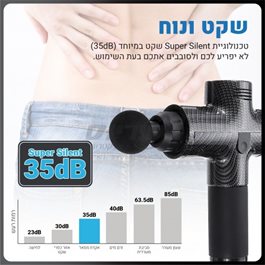 אקדח עיסוי קרבון PRO מקצועי ועוצמתי 101615 נייד וקומפקטי מנוע חזק ושקט במיוחד מבית CITYSPORT