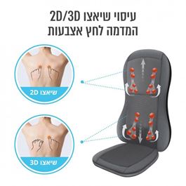 מושב עיסוי שיאצו לגב 101666 משולב פונקציות וחימום אינפרא מבית CITYSPORT