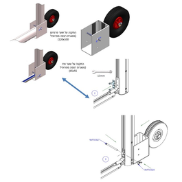 ערכת הסעה על גלגלים לשער כדורגל נייד 101870 מבית CITYSPORT