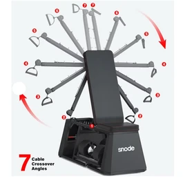 ספת כושר 4 ב- 1 משולבת פולי 251049 מבית SNODE (מקורי)