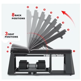 ספת כושר 4 ב- 1 משולבת פולי 251049 מבית SNODE (מקורי)